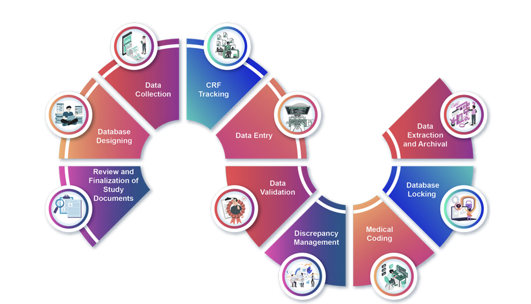 ACR Technology